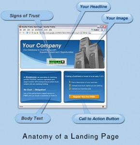 landing-page-optimization2