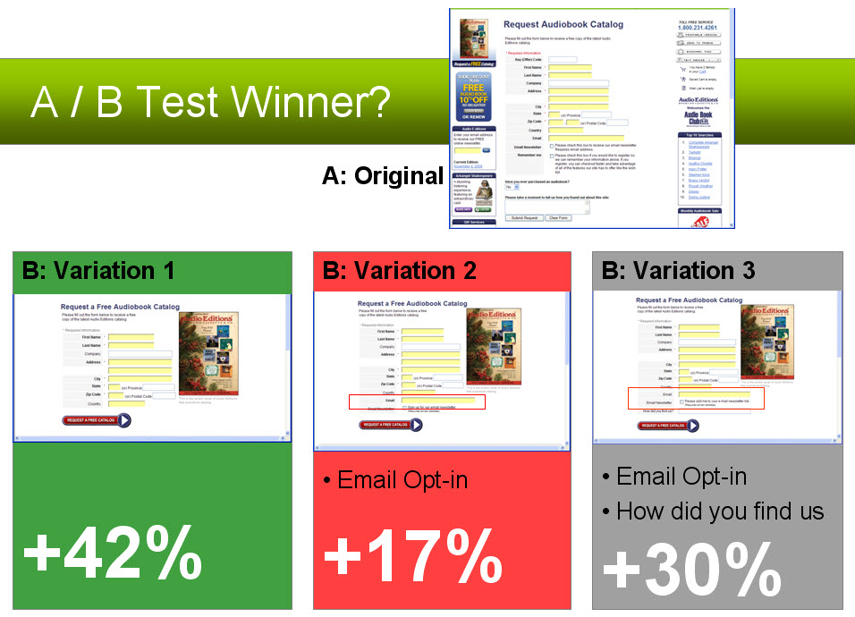 website-optimizer-test-winner-followup-full-774133