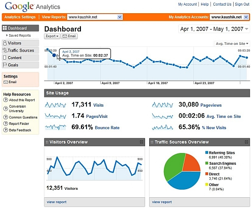 google-analytics-1