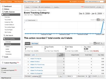 google-analytics-2