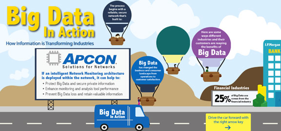 apcon-interactive-infographic