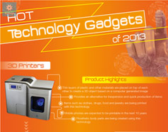 technology-gadgets-2013