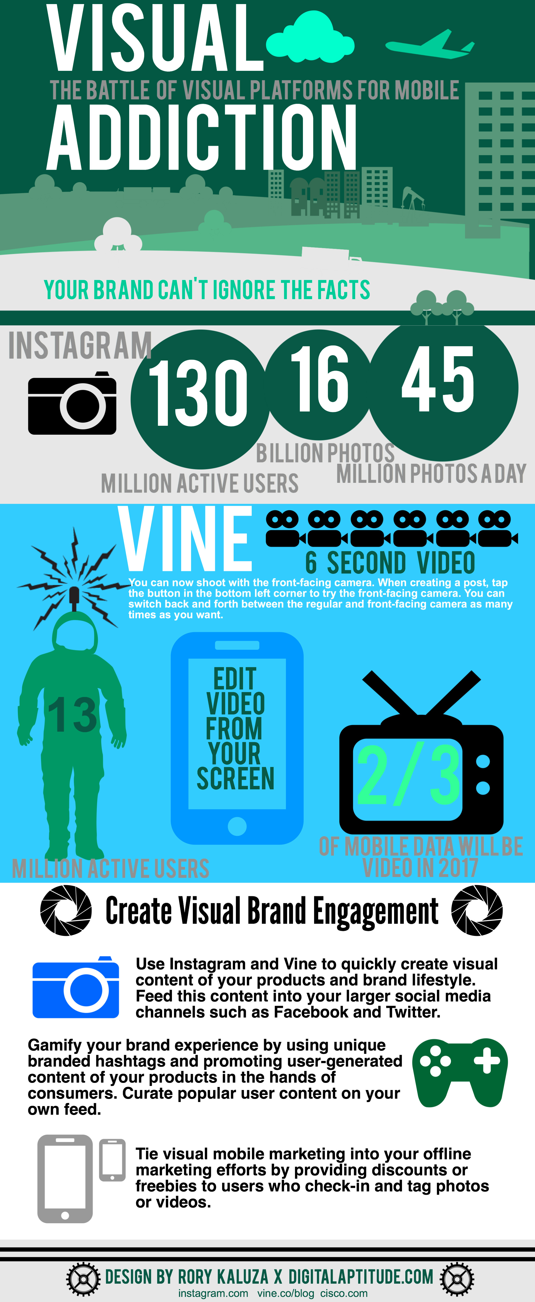 vine_vs_instagram_infographic_rorykaluza