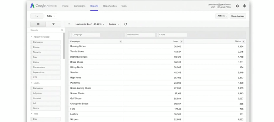 AdWords Multi-Dimension Pivot Tables 1