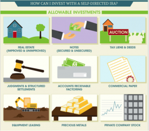 how-visual-content-works