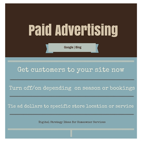 homeowner services_paid advertising
