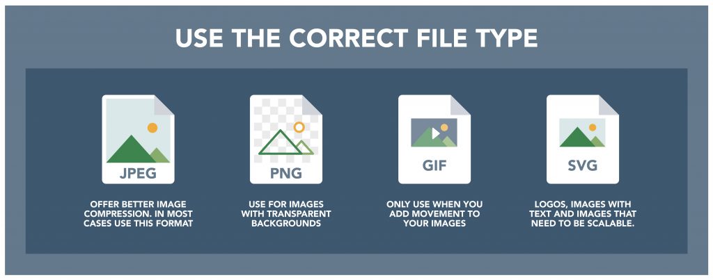 image type guidelines