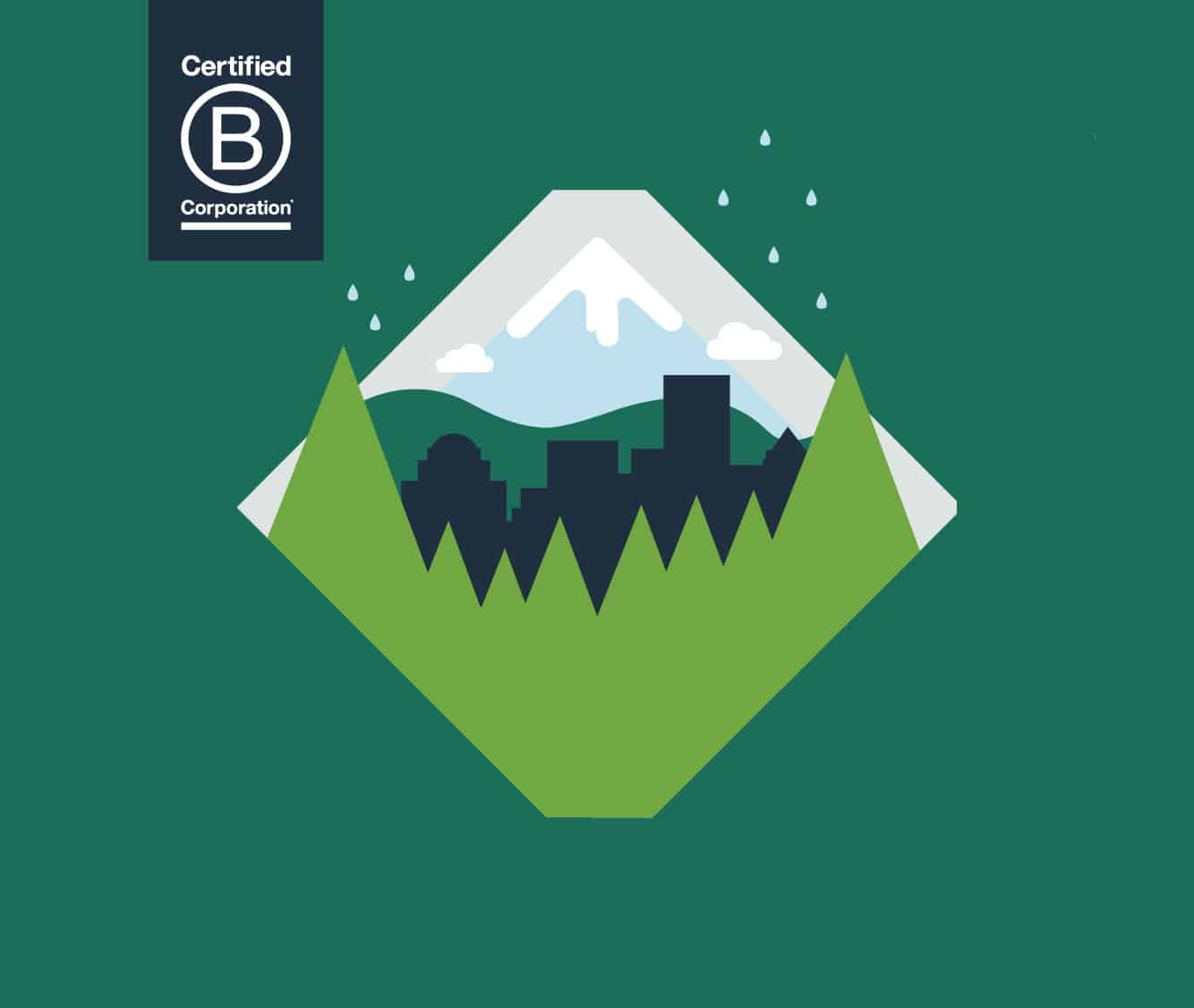 Graphic of the environment.