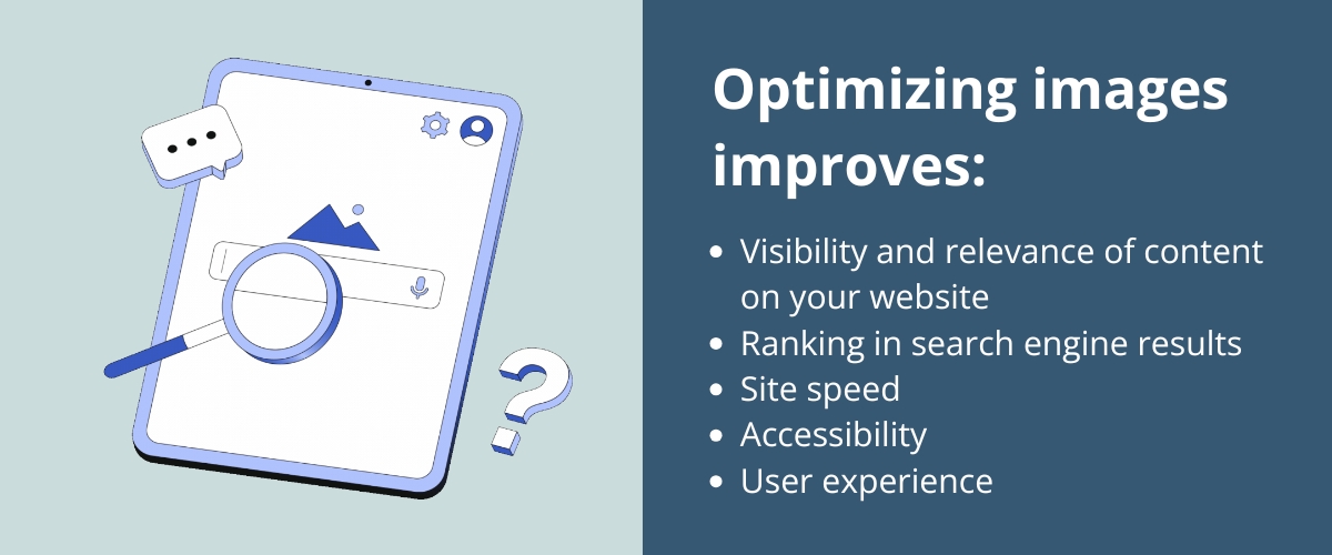 Optimizing images improves visibility and relevance of content on your website, ranking in search engine results, site speed, accessibility, and user experience.