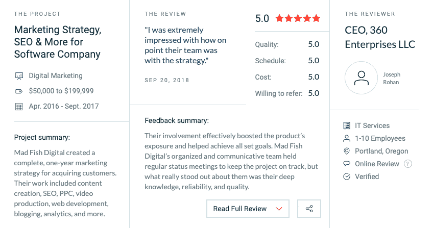 Online Review for Mad Fish Digital