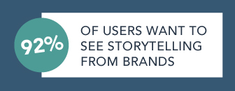 Graphic with statistic: 92% of users want to see storytelling from brands.