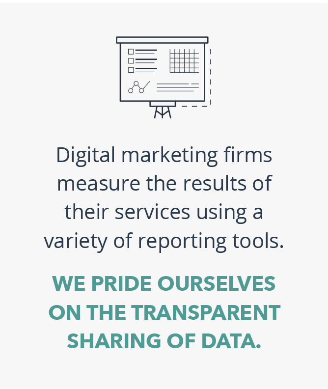 Digital marketing firms measure the results of their services using a variety of reporting tools. We pride ourselves on the transparent sharing of data.