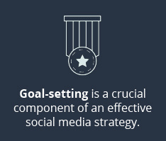 Goal-setting is a crucial component of an effective social media strategy
