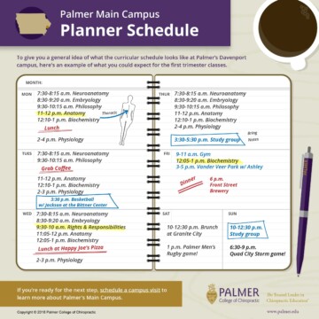 palmer college of chiropractic planner main campus