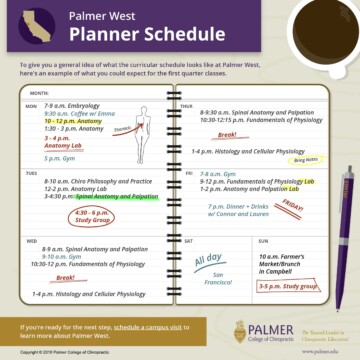 palmer college of chiropractic planner west campus