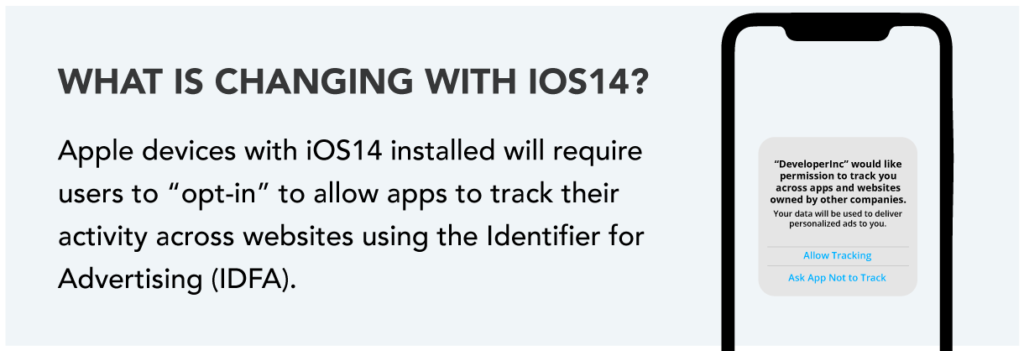 What is changing with iOS14?
