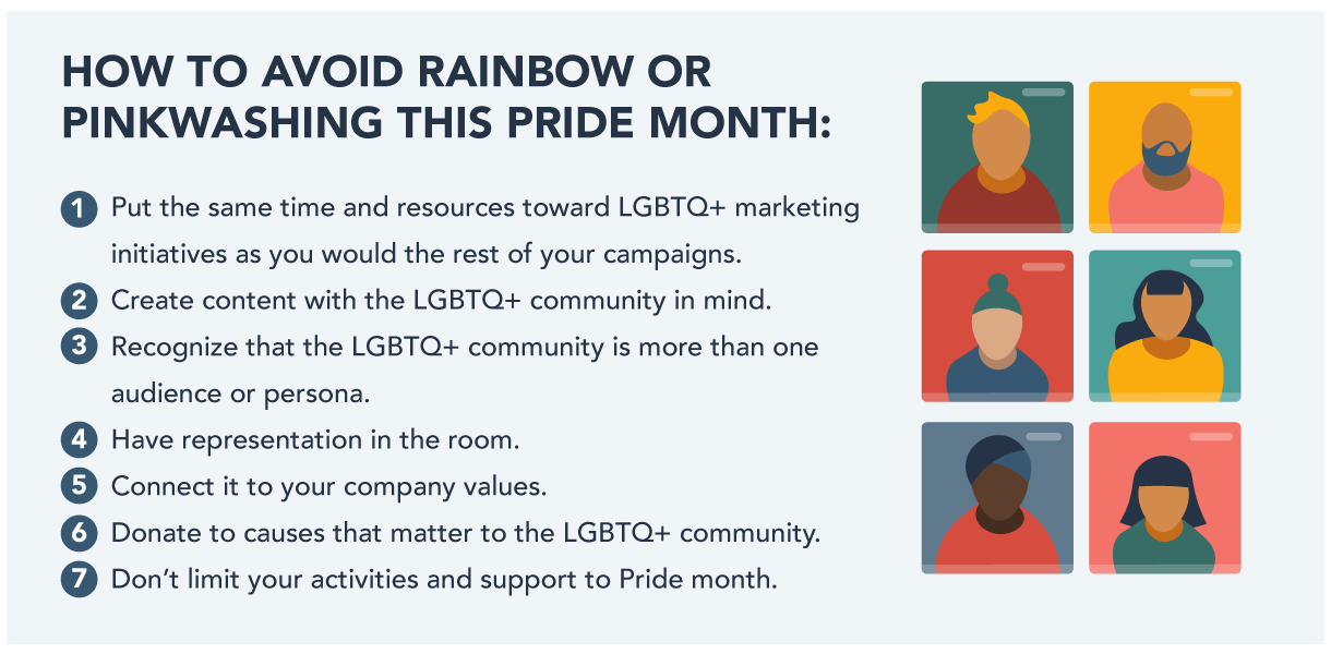 How to avoid rainbow washing during pride month marketing