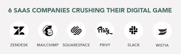 6 SaaS companies crushing their digital game graphic