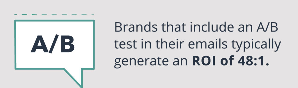 Graphic: Brand that include an A/B test in their emails typically generate an ROI of 48:1.
