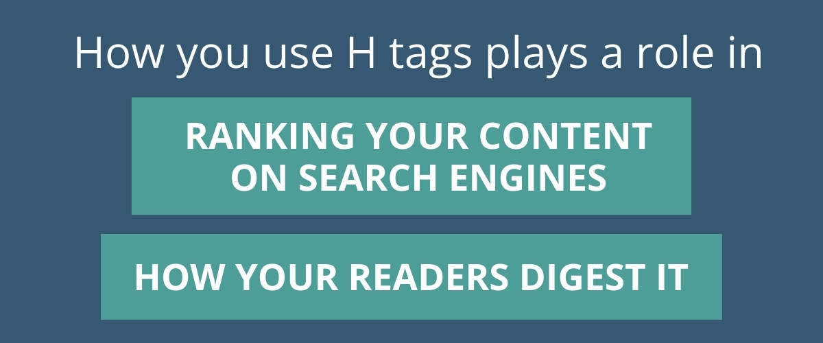 How you use H tags plays a role in how your content ranks on search engines and how your readers digest it.