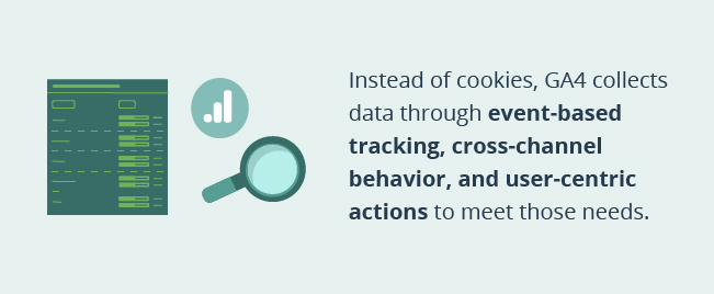 Instead of cookies, GA4 collects data through event-based tracking, cross-channel behavior, and user-centric actions to meet those needs.
