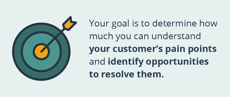 The goal of a customer journey may is to determine how much you can understand your customer’s pain points and identify opportunities to resolve them.