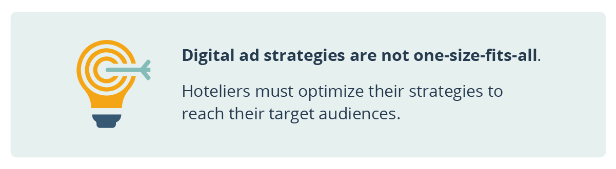 Digital ad strategies are not one-size-fits-all and hoteliers must optimize their strategies to reach their target audiences.