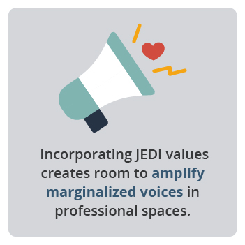 Incorporating JEDI values creates room to amplify marginalized voices in professional spaces.