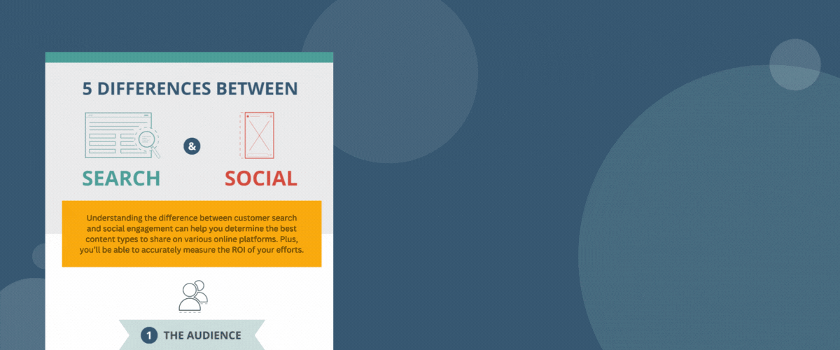 Check out our infographic to get more details about customer search and social engagement.