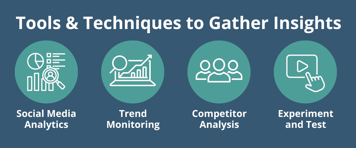 Tools and techniques used to gather insights from social media.