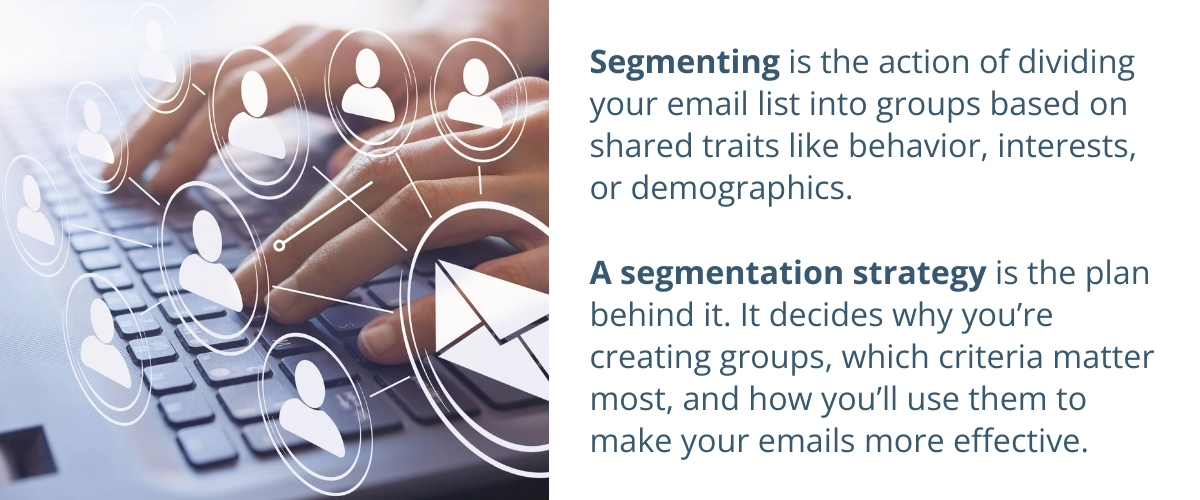 Segmentation divides your email list into groups based on shared traits, guided by a strategy for effective targeting.