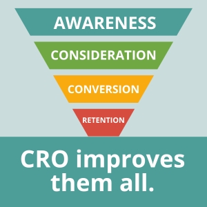 Awareness. Consideration. Conversion. Retention. CRO improves them all.